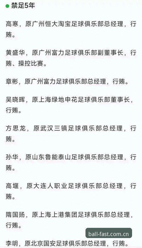 球速体育苹果版最新版 中国足协第三批禁足名单公布,65人受罚背后透露出什么信号?